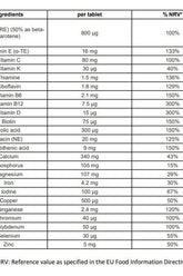 Supplement facts table for Centrum Women 50+, detailing vitamins and minerals per tablet.